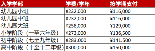 北京德闳学费
