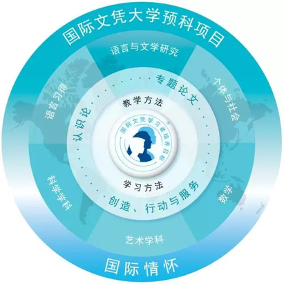slide 2 image