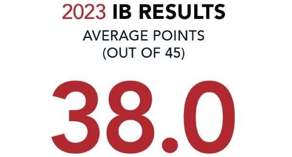 Dulwich Pudong Students Achieve Outstanding 2023 IB Results
