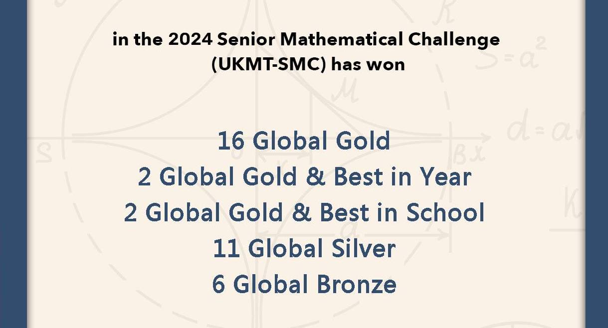 Highlights from the UKMT-SMC 2024