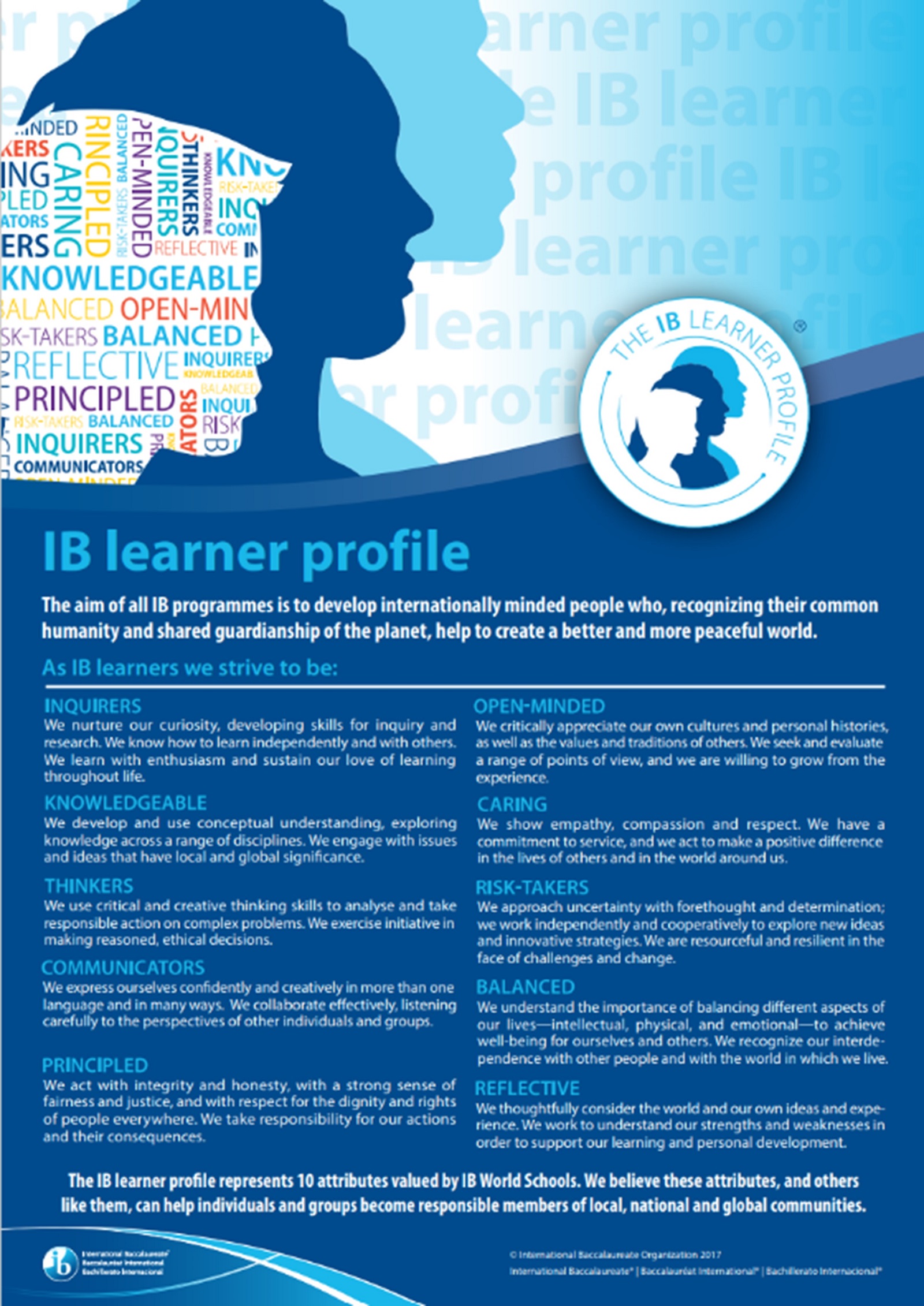 IB学习者特质