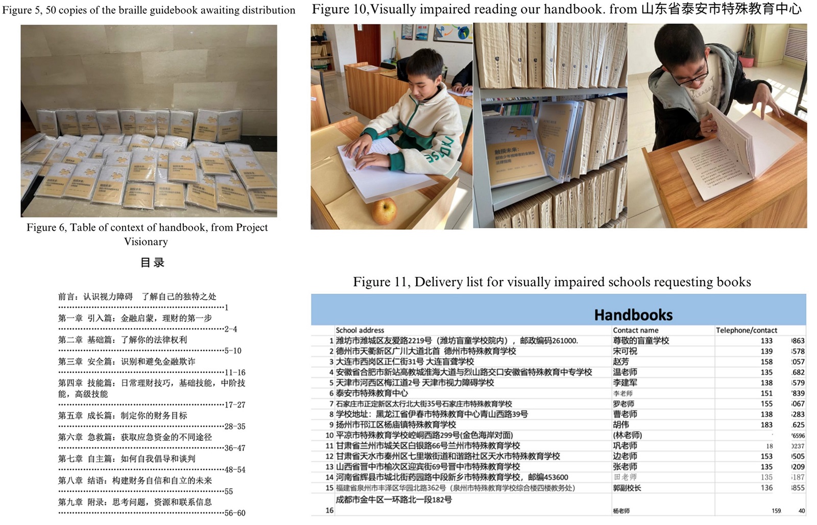 《触摸未来：献给少年视障者的金融及法律指南》目录