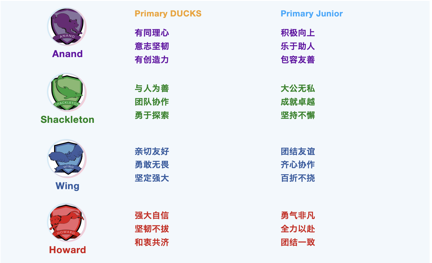 学院文化日关键词