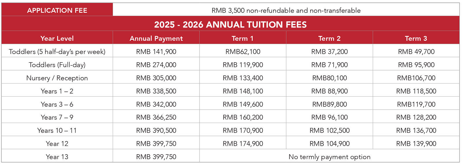 2025 – 2026学年学费清单