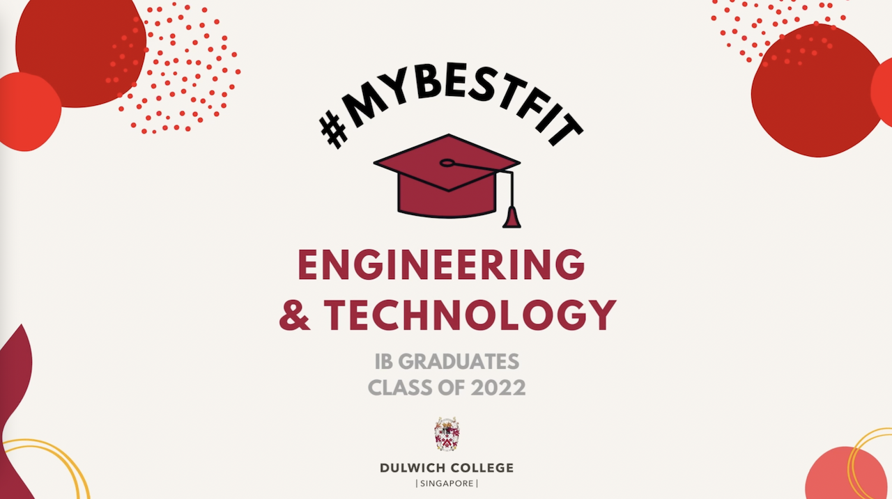 MyBestFit | Engineering & Technology