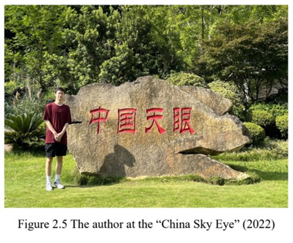 Daniel Z China Sky Eye