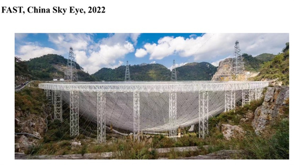 FAST, China Sky, Eye